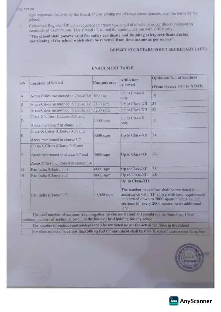 Affiliation Letter of CBSE_02